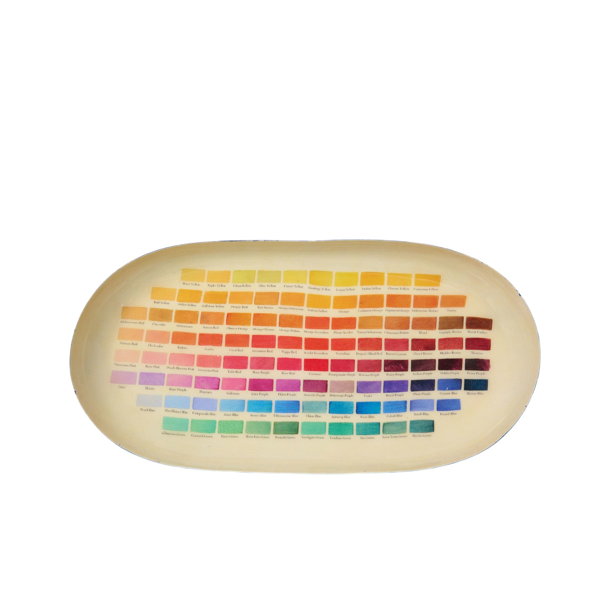 Nomenclature of Colors Oval Tray